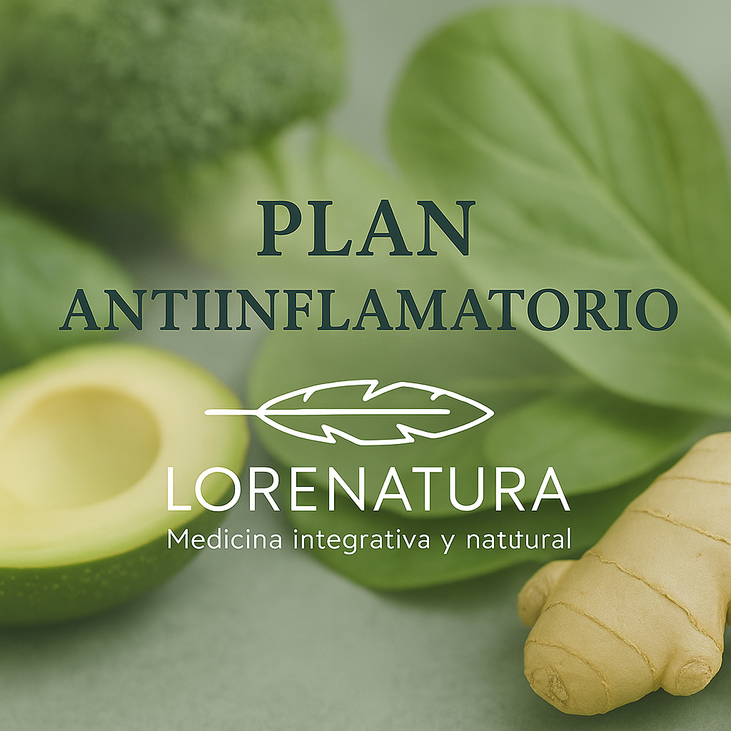 Plan ANTIINFLAMATORIO